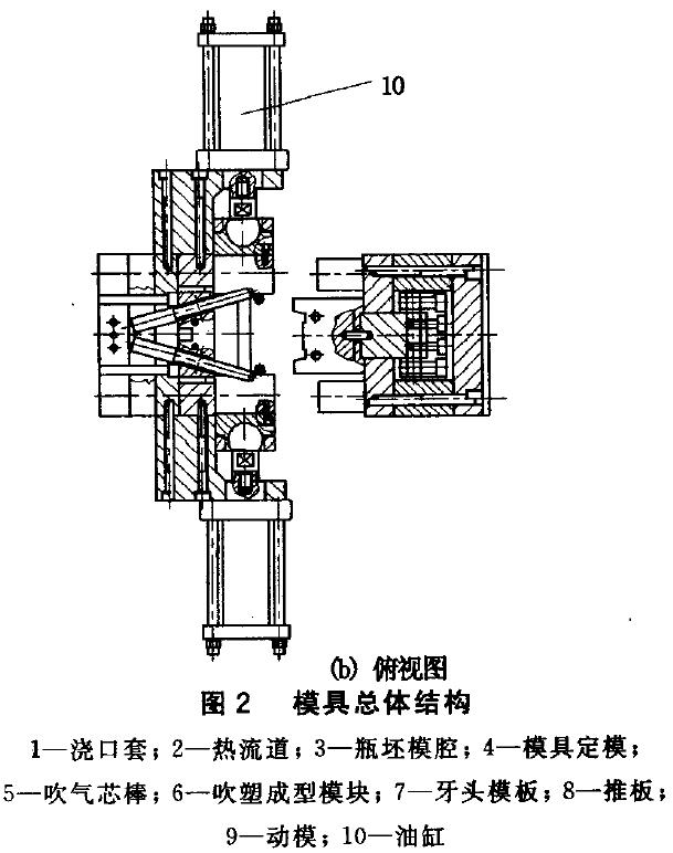 用于注吹成型塑料包裝瓶的模具結(jié)構設計