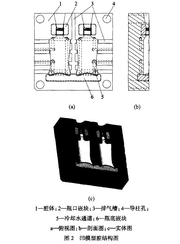 洗發(fā)水瓶擠出吹塑模具設(shè)計(jì)