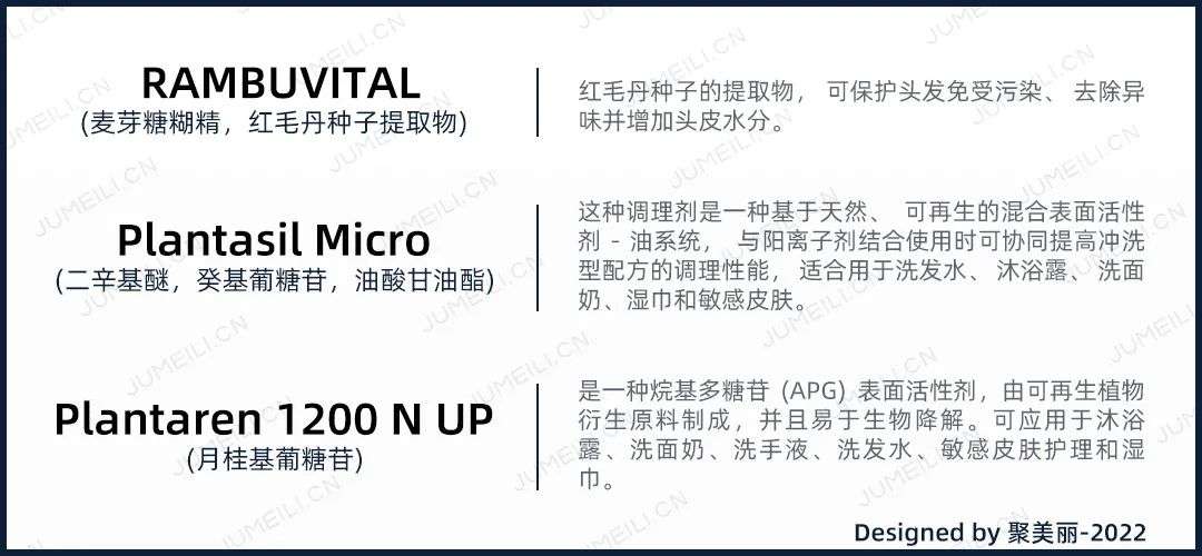 國(guó)內(nèi)外巨頭相繼入局，寵物洗護(hù)品成為新的掘金賽道？