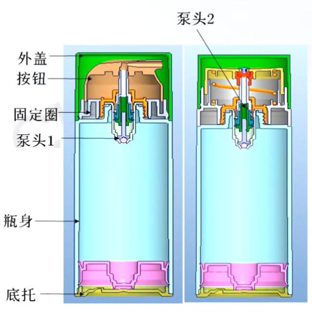 采購(gòu)真空瓶容器這些基礎(chǔ)知識(shí)要了解